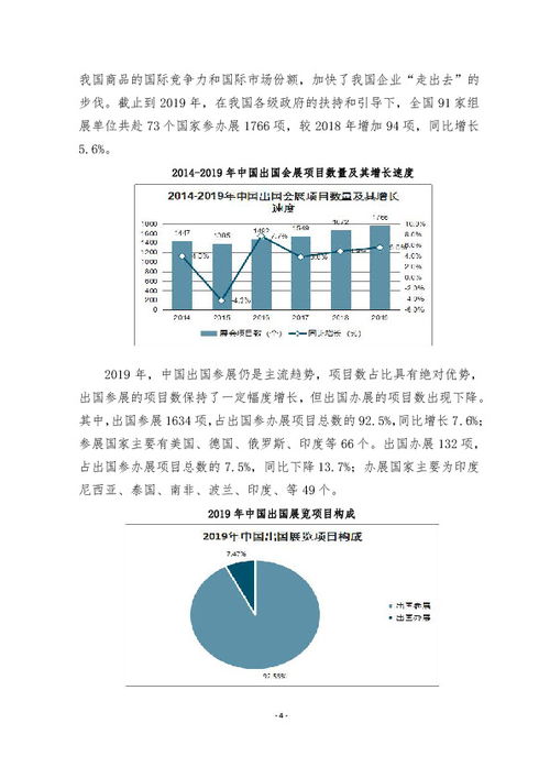 會展服務(wù)與管理專業(yè)人才市場及配套服務(wù)需求調(diào)研報告