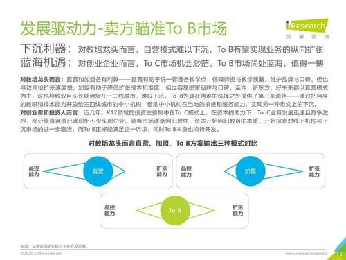 艾瑞咨詢 2019年中國K12教育行業(yè)研究報告與市場調(diào)研服務(wù)洞察